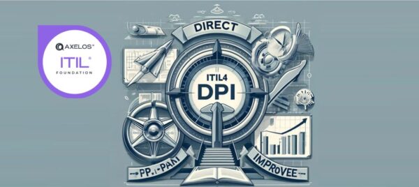 ITIL4 Direct Plan and Improve